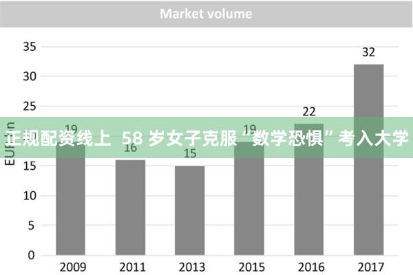 正规配资线上  58 岁女子克服“数学恐惧”考入大学
