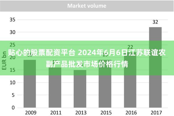 贴心的股票配资平台 2024年6月6日江苏联谊农副产品批发市场价格行情