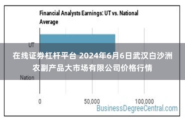 在线证劵杠杆平台 2024年6月6日武汉白沙洲农副产品大市场有限公司价格行情