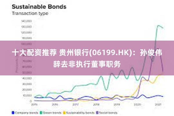 十大配资推荐 贵州银行(06199.HK)：孙俊伟辞去非执行董事职务