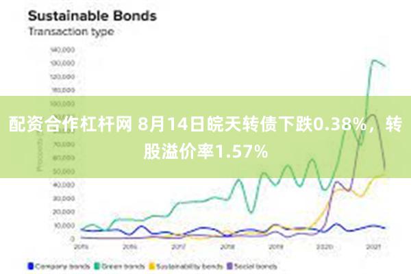 配资合作杠杆网 8月14日皖天转债下跌0.38%，转股溢价率1.57%