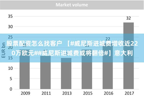 股票配资怎么找客户 【#威尼斯进城费增收近220万欧元#