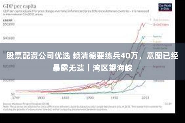 股票配资公司优选 赖清德要练兵40万，意图已经暴露无遗丨湾区望海峡