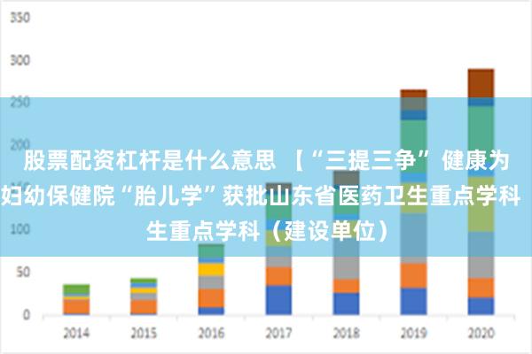 股票配资杠杆是什么意思 【“三提三争” 健康为民】淄博市