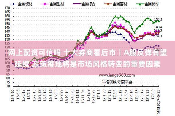 网上配资可信吗 十大券商看后市｜A股反弹有望延续 政策落地将是市场风格转变的重要因素