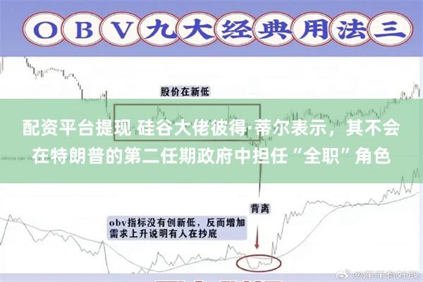 配资平台提现 硅谷大佬彼得·蒂尔表示，其不会在特朗普的第二任期政府中担任“全职”角色